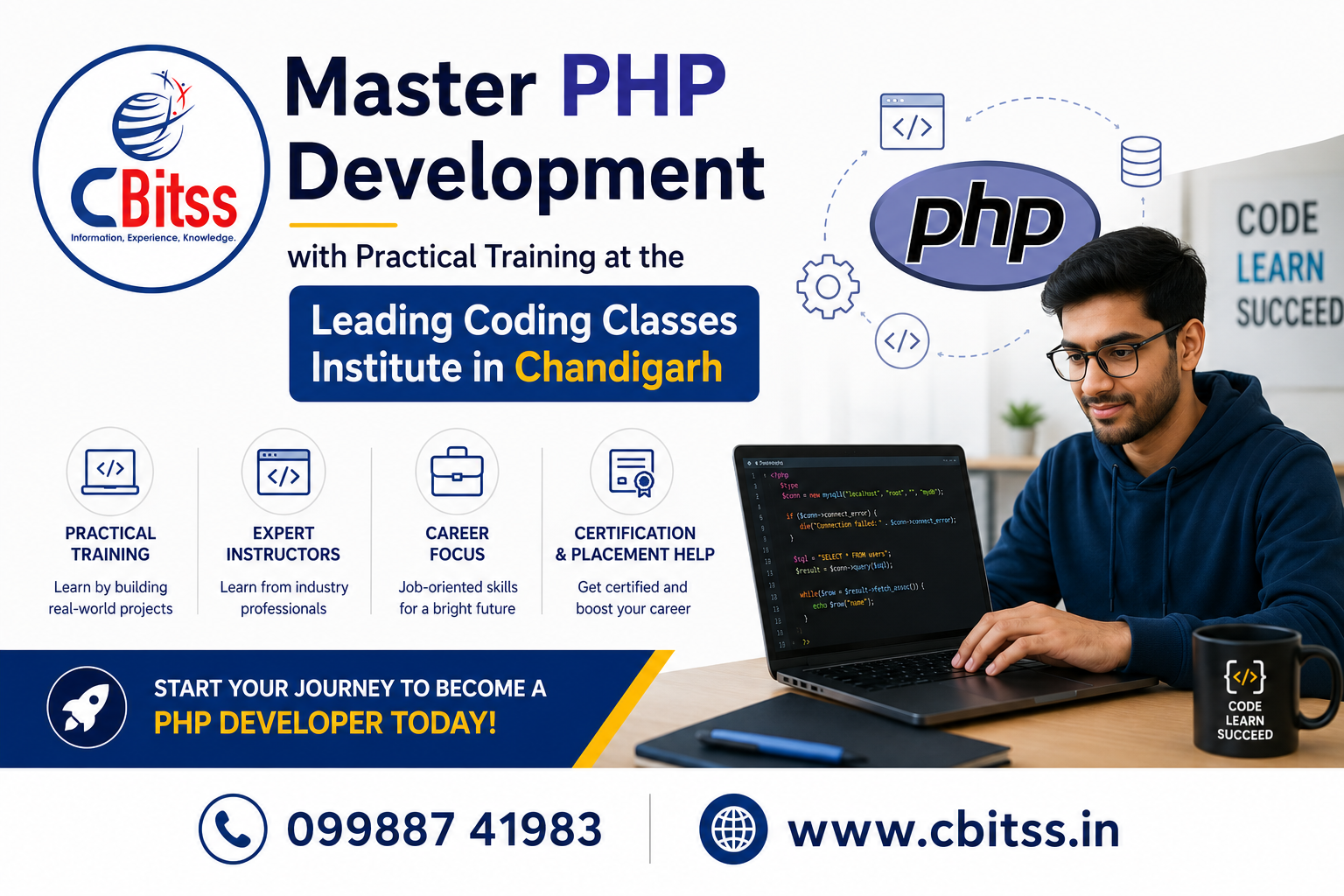Coding classes institute in Chandigarh